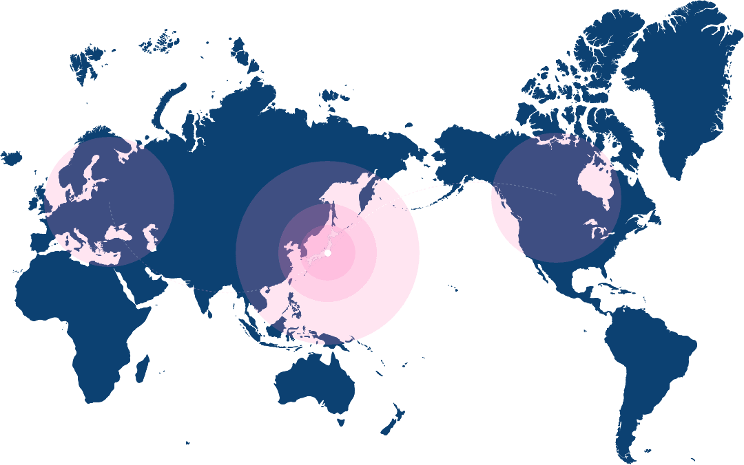 Diverse pipeline